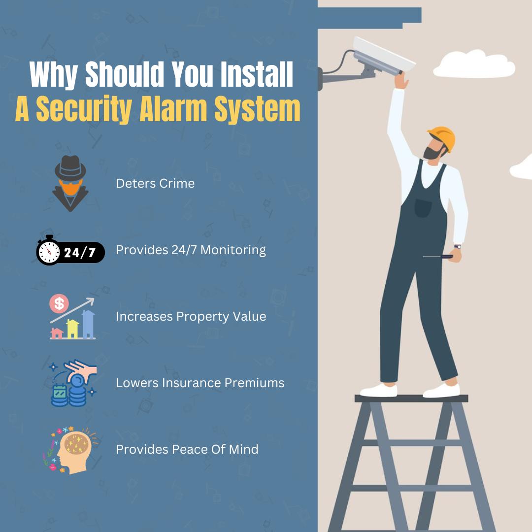 Why Should You Install A Security Alarm System - Talketer